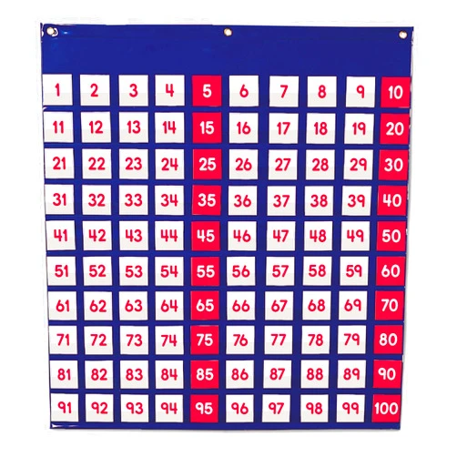 Learning Resources Hundred Pocket Chart, 120 Cards, Grades K+, Classroom Counting Organizer,Back to School Supplies,Teacher Supplies