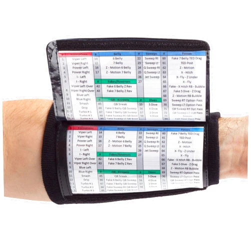 WristCoaches Football Play Wristbands - Youth Quarterback Gear - Wristband Playbook - Softball Wristbands for Signs