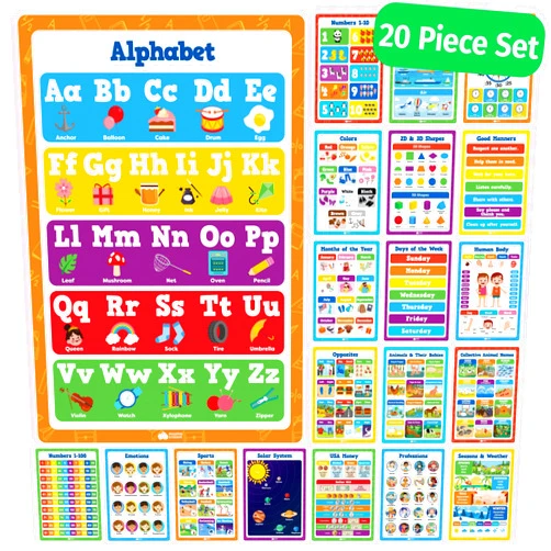 Momo & Nashi 20 Classroom Educational Posters For Preschoolers Toddlers Kindergarten Elementary - 16