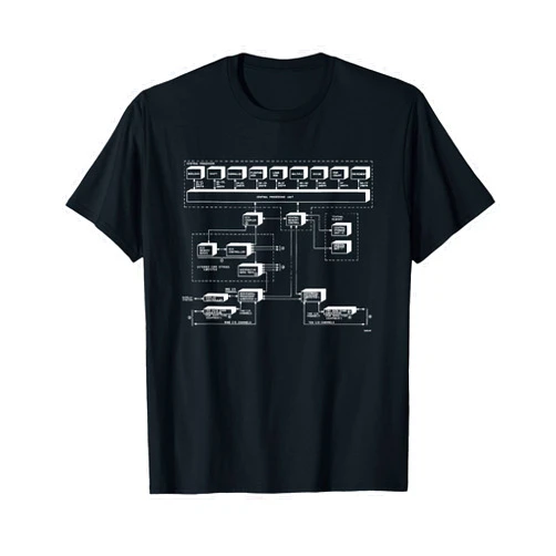 Computer Programmer & Developer Graphics Vintage Cyber Central CPU 170 Processor 1970's Diagram T-Shirt