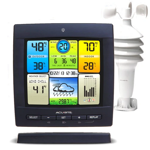 AcuRite Notos (3-in-1) Weather Station for Indoor/Outdoor Temperature, Humidity, and Wind Speed (00589M), 1.5, Full Color
