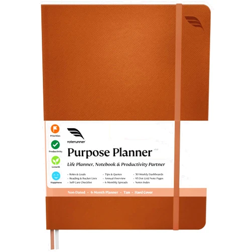 Roterunner Purpose Planner Notebook B5 Hardcover 7.5”x9.8”- Tan Undated Daily, Weekly, and Monthly Planner 2024-2025 - Productivity & Goal Setting Tool for Work, Home.