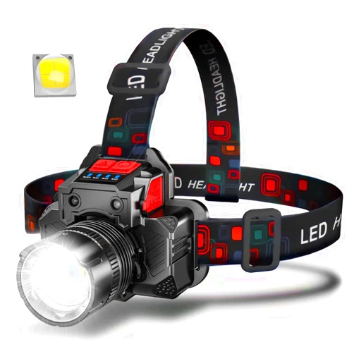 BiteBoom Rechargeable Super Bright LED Headlamps - Mechanical Rotational Zoom, 90°Angle Adjustable, USB Head Lamp with Power Bank - High Lumen - Waterproof for Camping, Hiking, Fishing