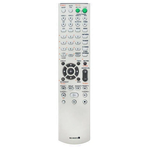 VINABTY RM-AAU013 Replaced Remote fit for Sony Home Theatre AV Receiver STR-DG510 STR-K790 HT-DDW795 SS-WP700 SS-SRP900 SS-CNP680 SS-MSP900 CTR-K790 HT-DDW685 HT-DDW790 HT-DDW795 STR-K1600 HT-DDW1600