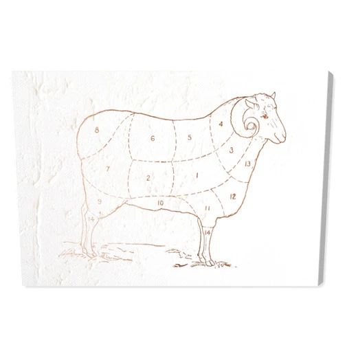 The Oliver Gal Artist Co. Animals Wall Art Canvas Prints 'Sheep Copper' Home Décor, 15