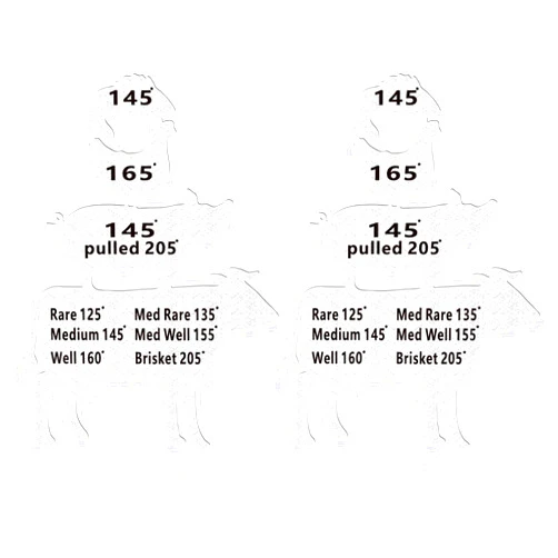 PEUTIER 2pcs Meat Temperature Magnets, Metal Pork Smoking Guide Animal Temp Magnet BBQ Decor BBQ Gift Men Grilling Party Cooking Beef Pig Chicken and Fish Accessories