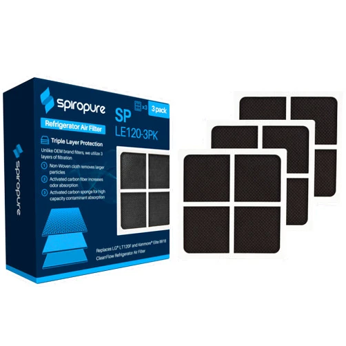 SpiroPure SP-LE120 Refrigerator Fresh Air Filter Replacement for LT120F, ADQ73214404, 9918, 46-9918, ADQ73214402, ADQ73334008, ADQ73214403 (3 Pack)