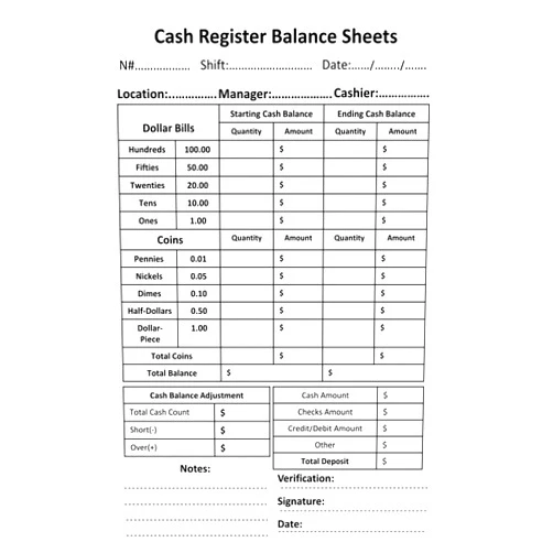 Cash Balance Press Cash Register Balance Sheets: Cashier Log Book for Daily Drawer Count , Currency, Coin and Deposit Report Forms, 100 Pages, 