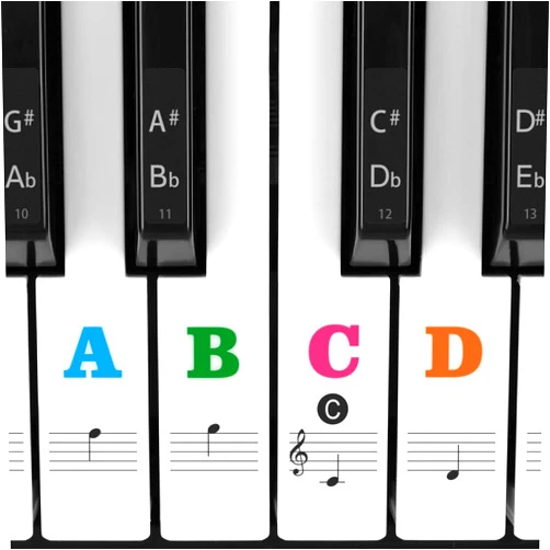 Eison Piano Stickers for Keys, Eison Colorful Piano Keyboard Stickers for 88/61/54/49/37 Full Set Stickers Kids Learning Piano, Removable, Leaves No Residue, Multi-Color,Great Children's Gift