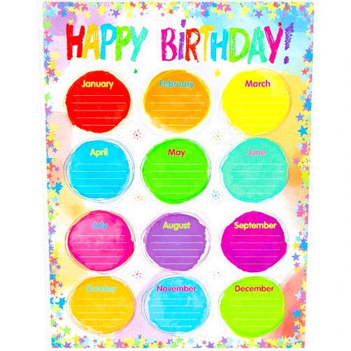 Omlisca Watercolor Happy Birthday Poster 2 Pack Birthday Chart for Classroom Decorations Calendar Bulletin Board Chalkboards Wall Decor School Office Teacher Supplies 17