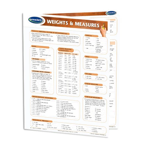 Permacharts Weights & Measures - Quick Reference Guide by Permacharts
