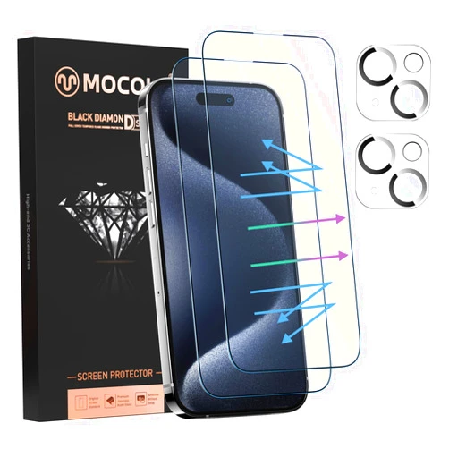MOCOLL JUST FOR QUALITY Screen Protector (Blue Light, iPhone15 Plus)