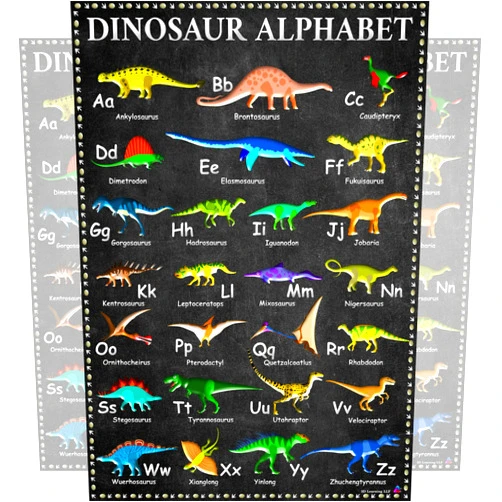 3D Learning LLF Dinosaur Alphabet Chart, A to Z Dinosaur Names - Laminated 14x19.5 - Educational Charts, Classroom Posters and Decorations, Back to School Supplies, Learning Posters for Preschool and Kindergarten