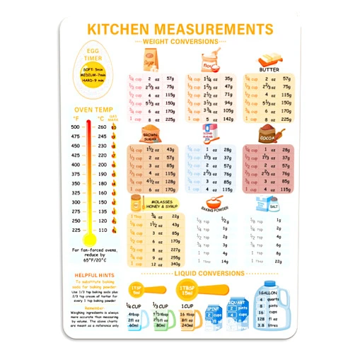 PEUTIER Kitchen Conversion Chart Magnet, 7.95x5.94 inch Measurements Chart Imperial Metric Conversion Chart for Weight Liquid Temperature Measuring Conversion Sign Cute Kitchen Accessory for Cooking Baking
