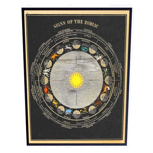 YELLOWBIRD ART & DESIGN Zodiac Signs Unframed Wall Art Print - Home Decor, Wall Decoration for Bedroom, Living Room, Bathroom - Unique Gift For Astrology, Astronomy, NASA, Space, Asa Smith Fans – UNFRAMED 8x10 Vintage Photo