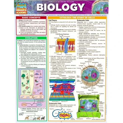 Randy Brooks Biology: a QuickStudy Laminated Reference Guide (Quick Study Academic)
