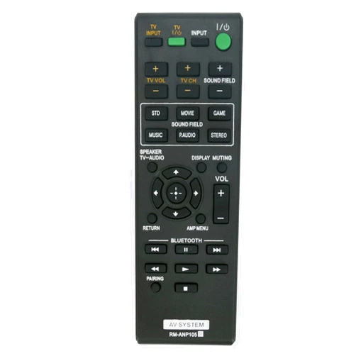 AIDITIYMI Replacement Remote Control RM-ANP105 Supports for Sony 2.1 Channel Sound Bar HT-CT660 SA-WCT660 SA-CT660 HT-CT660/C Home Theater System