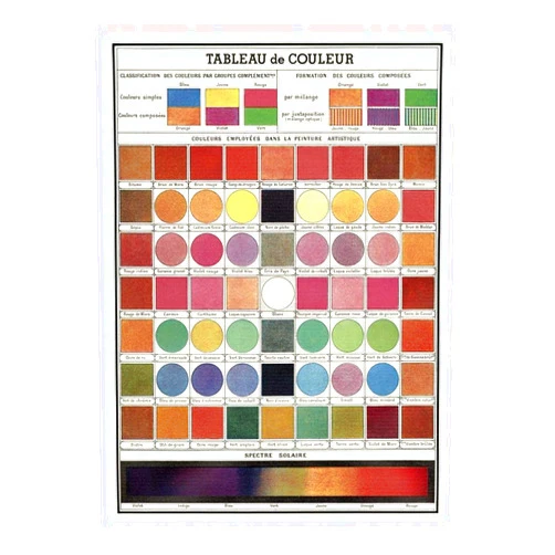 Cavallini & Co. Decorative Paper Sheet 20