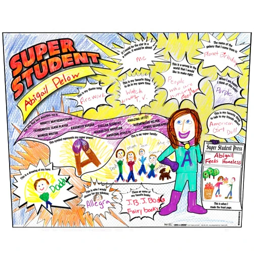 Really Good Stuff Ready-To-Decorate Super Student About Me Posters - 24 posters