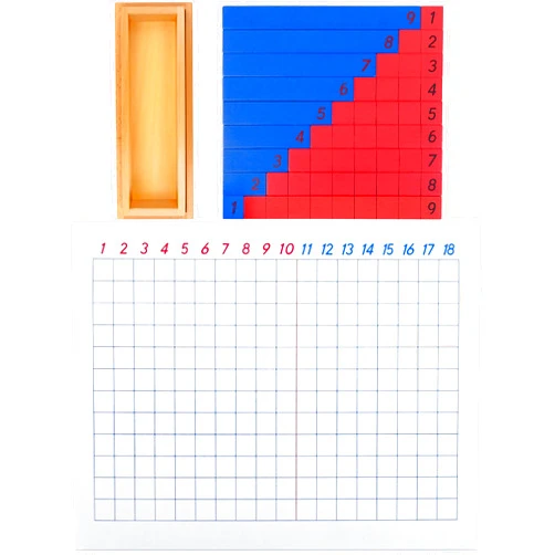 Hidoggy Montessori Addition Strip Board Game-Math Montessori Material for Preschool to Kindergarten-Great Visual Math Tool for Dyslexic Children