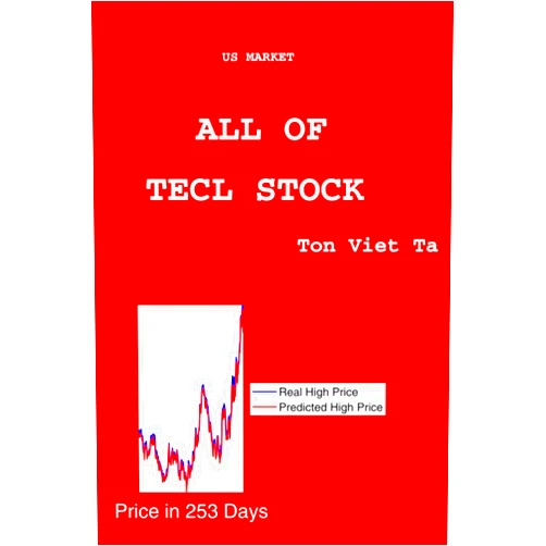 By Ton Viet Ta (Author) All of TECL Stock