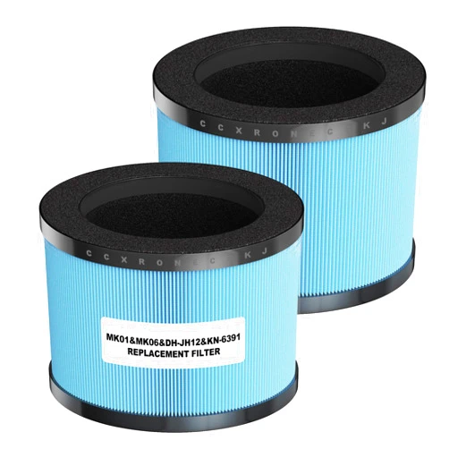 CCXRONECCKJ MK06 & MK01 True HEPA Replacement Filter Compatible with AROEVE MK01 MK06, for VOOPNU DH-JH12 and Kloudi DH-JH01 Air Purifier (Standard Version-Blue)