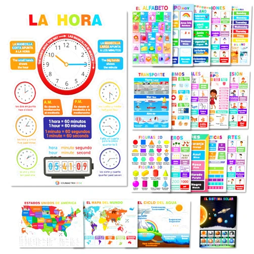 EDUMAETRIX 20 Spanish English Bilingual Educational Posters Water Proof Learning Chart for Preschool, Kindergarten, Classroom Decoration, Alpabet, Alfabeto, Numbers...( Flat Packaging 11