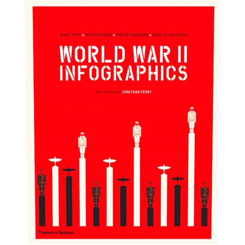 Jean Lopez,Nicolas Aubin,Vincent Bernard,Nicolas Guillerat,Jonathan Fenby World War II: Infographics