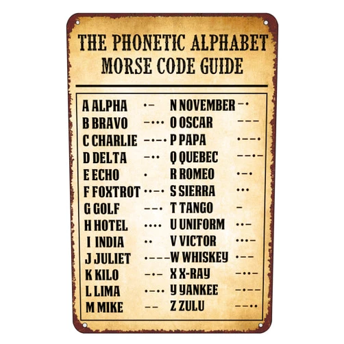 GENERIC Phonetic Alphabet Morse Code Pilot Signs Poster Wall Decor Hanging Art Prints Art Decorative for Home Bedroom Bar Pub Club Man Cave 16 X 12 Inches