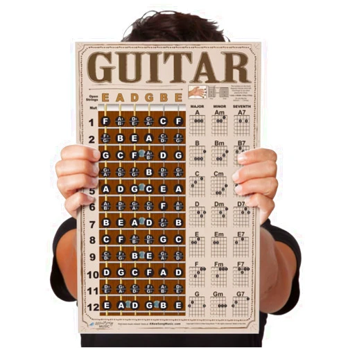 A New Song Music Laminated Guitar Americana Style Fretboard Notes & Easy Beginner Chord Chart Instructional Poster A New Song Music 11x17