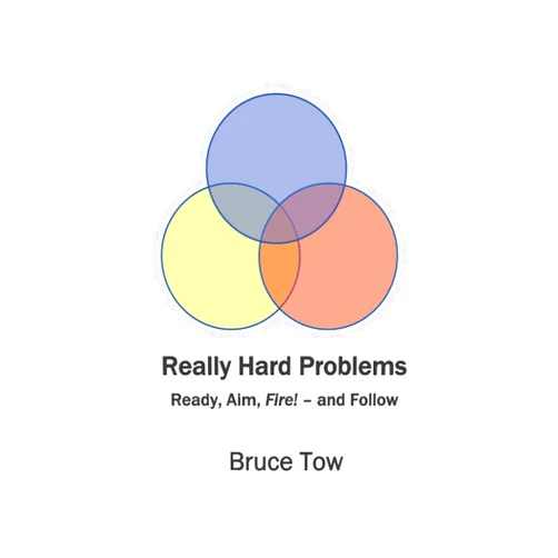 Bruce Tow Really Hard Problems: Ready, Aim, Fire! - and Follow