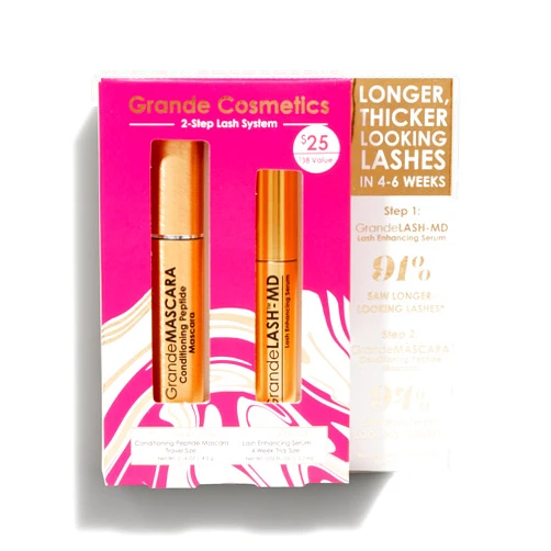 Grande Cosmetics Set