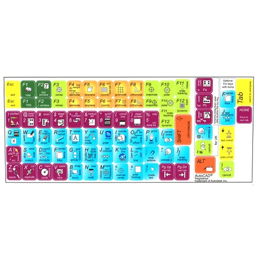 Online-Welcome AUTOCAD AUTODESK Keyboard Stickers Shortcuts