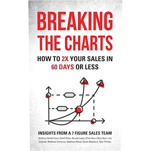 Matthew Emmorey,Lisa Zelenak,Brooke Fargo,Brett Hilker,Dillon Barr,Sarah Maddack,Anthony Hendrickson,Tyler Phillips,Chad Aleo,Matt Mead Breaking the Charts: How to 2x Your Sales in 60 Days of Less