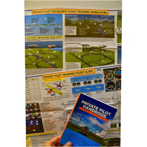 FTS Private Pilot Training Set - 3 Pcs, All in One: Private Pilot Comprehensive Handbook (A5), 2 Pcs Visualized Flight Training Poster Set