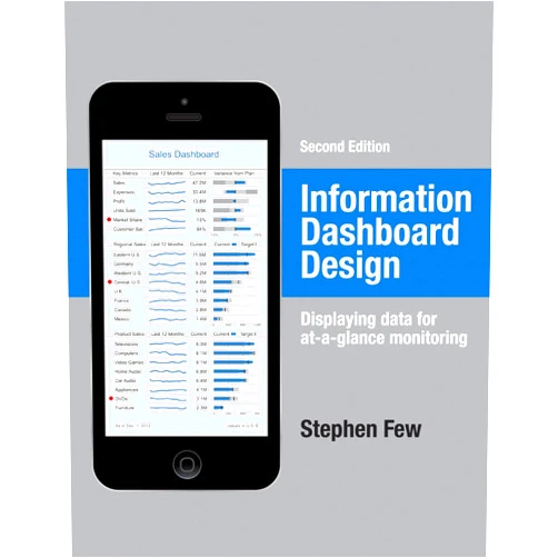 Stephen Few Information Dashboard Design: Displaying Data for At-a-Glance Monitoring