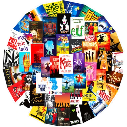 MUYINGZHUO Broadway Musical Stickers, 50PCs Pack, Classic Musical Stickers, Vinyl Waterproof Decals, Stickers for Laptop, Hydro Flask, Water Bottle, Bumper Car Planner Stickers, Stickers for Kids, Toddlers, Teens, Girls (Musicals)