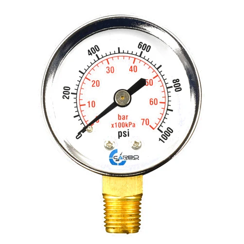 CARBO INSTRUMENTS 2