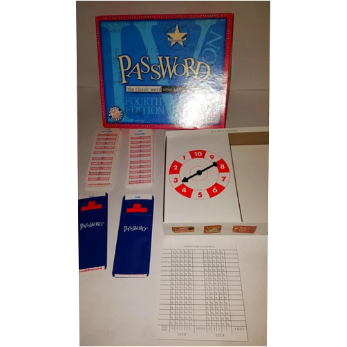 Endless Games PASSWORD GAME