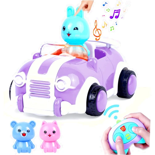 Wrystte Remote Control Car for Toddlers,Toys for 3 4 5 6 Year Old Girls,Toy Cars for Girls Age 3+,Fast My First Mini RC Cars for Kids with Light&Music Christmas Birthday Gifts for Toddler Girls Purple
