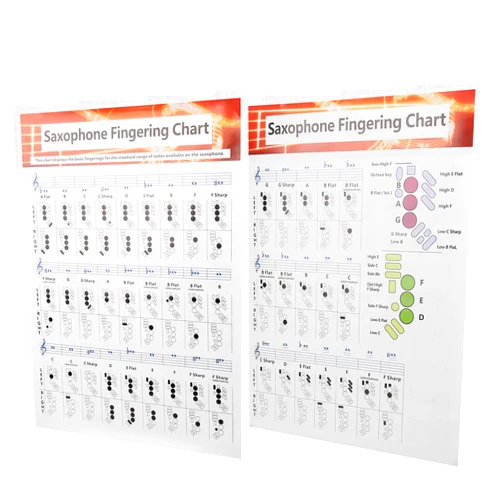 Eujgoov Sax Fingering Chart, Basics 8.5X11 Alto Sax Finger Chart, Alto Sax Fingering Chart Poster Exercise Clear Printing Sax Beginner for Beginners