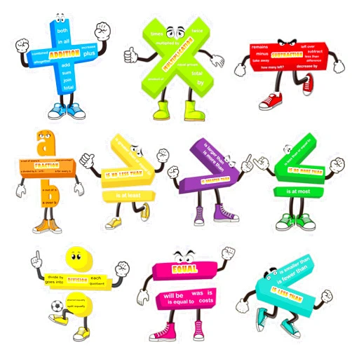 Tevxj 10 Sets Math Posters for Classroom, Educational Math Posters Laminated Math Keywords Vocabulary Symbol Bulletin Board Cutouts for Elementary Middle School Addition Subtraction Multiplication Division