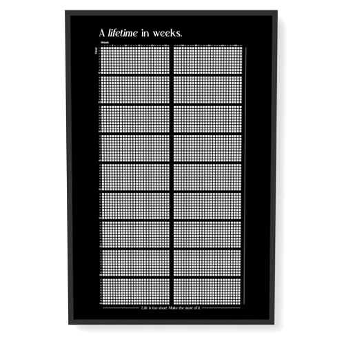 Karto Unframed Weeks of My Life Calendar - Make it Count with the Memento Mori Poster - 4,680 Weeks Life Tracker - Perfect for Self-Reflection, Motivation, and Goal Setting - Karto - Lifetime Black