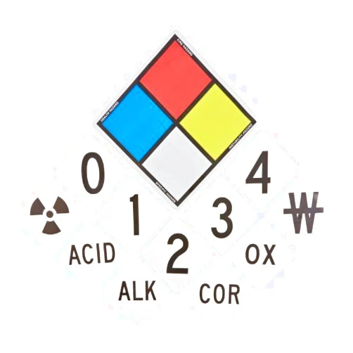 SmartSign - S-5545 NFPA Adhesive Label Kit (Placard, Digits & Symbols) | 17