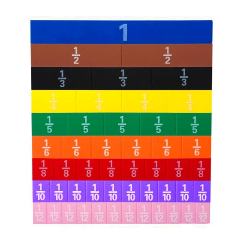 Oli's Toy Factory Montessori Math Magnetic Tiles Classroom Essentials Foam Tiles for Kids to Learn Fraction Equivalence and Math manipulatives Great Learning Resources for The Homeschool Curriculum