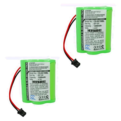 Synergy Digital Barcode Scanner Batteries, Compatible with Nascar SC180 Barcode Scanner, (Ni-MH, 4.8V, 1200 mAh), Combo-Pack Includes: 2 x SDBCS-H1210 Batteries