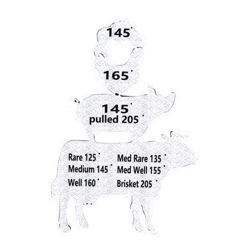 Tyenaza Metal Meat Temperature Magnet, Animal Temp Magnet Metal Cooking Temperature Guide BBQ Smoking Meat Accessories Gift for Men Husband Grilling Party