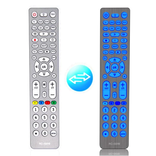 Eokghlsr Universal Remote Control with Backlit Buttons for TVs/Streaming Players/Audio/Cable Boxes and More 8-Device, Universal TV Remote for Samsung, LG, Sony, Philips, Vizio, Roku, Apple and More Brand