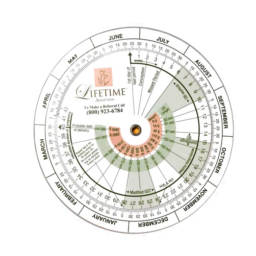 Konipl Pregnancy Wheel: Due Date Calculator for Pregnant Patients. Designed for OB/GYN, Doctors, Midwives, Nurses, and Patients
