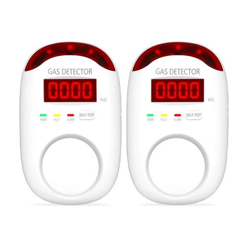 KOABBIT 2 Packs Gas Detector & Alarm - Koabbit Plug in Natural Gas Detectors & Propane Gas Detectors for Home,RV & Kitchen, Combustible Gas Leak Detector Monitor for LNG, LPG, Methane.